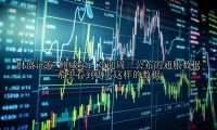 鲍威尔：欢迎周三公布的通胀数据 希望看到更多这样的数据
