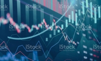 成都银行：上半年净利润61